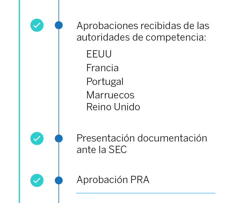 Calendario OPA