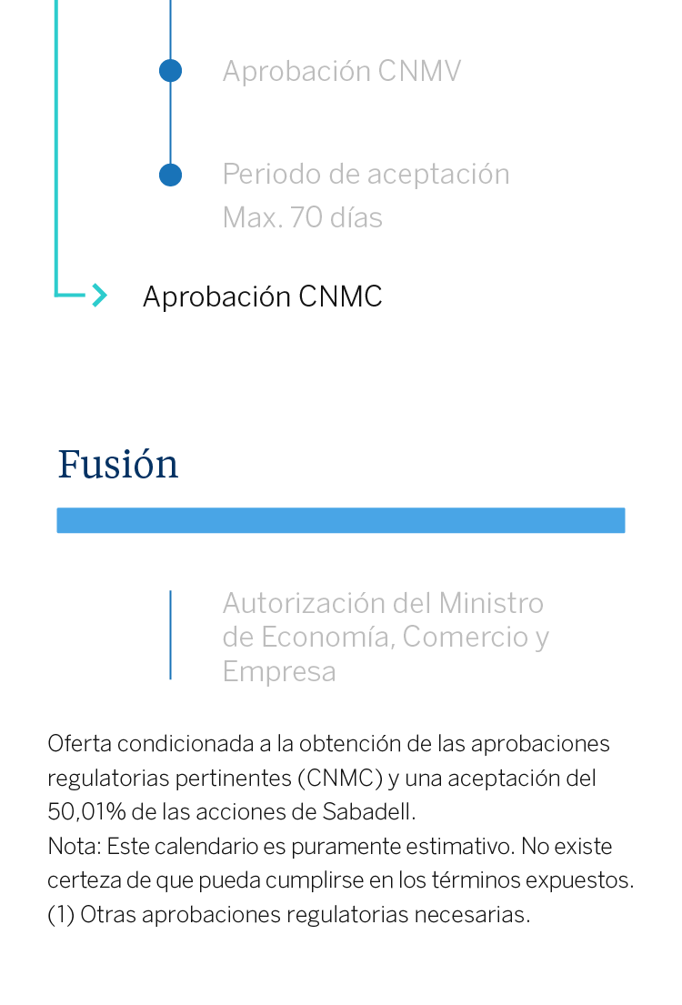 Calendario OPA