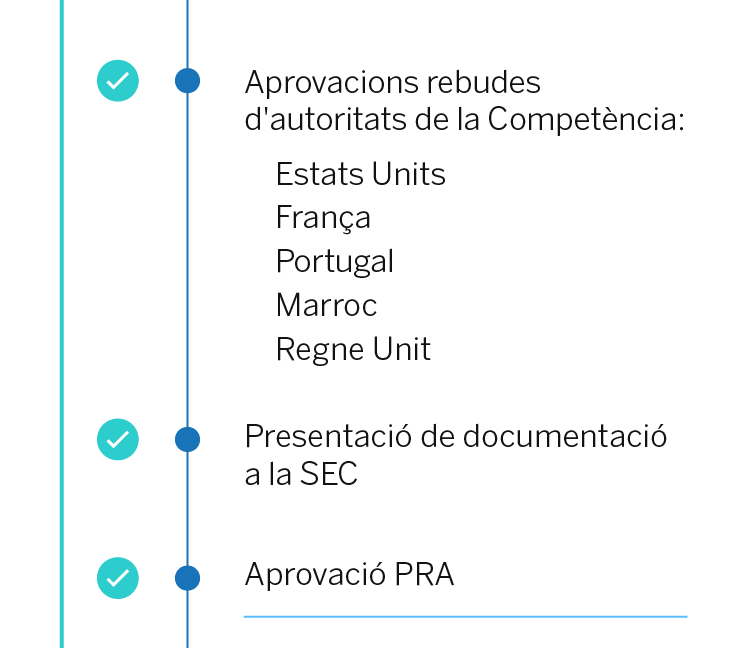 Calendario OPA