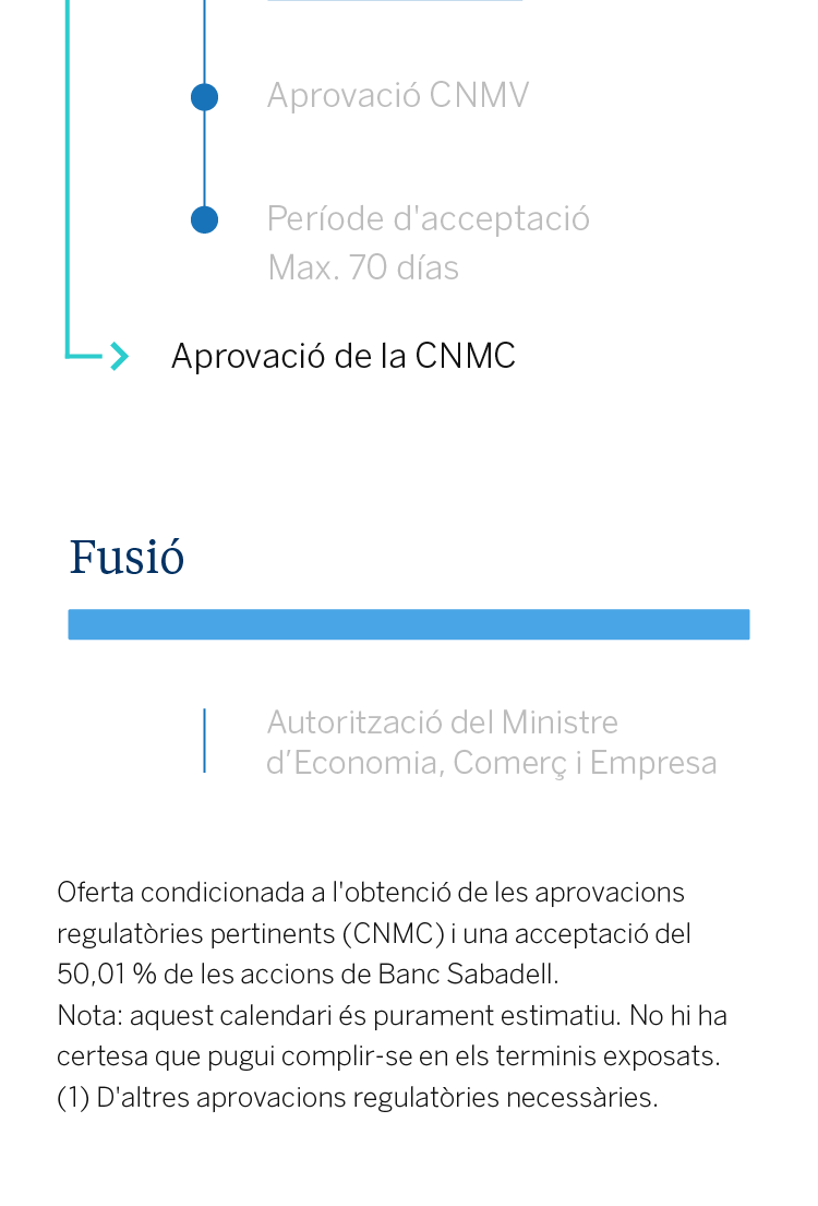 Calendario OPA