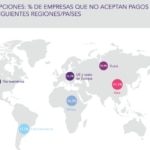 Regiones pagos comercio electrónico gráfico Informe Adigital