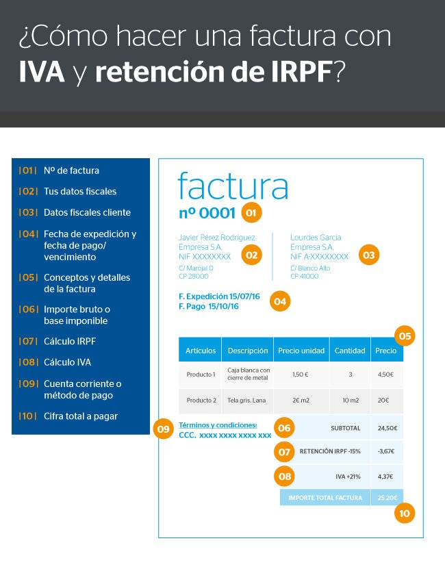 C Mo Hacer Una Factura Con Iva Y Con Retenci N De Irpf Bbva Hot Sex Picture