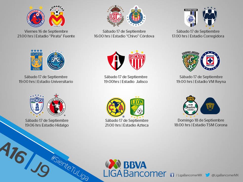 Jornada Doble En La LIGA Bancomer MX: 18 Partidos En 5 Días | BBVA