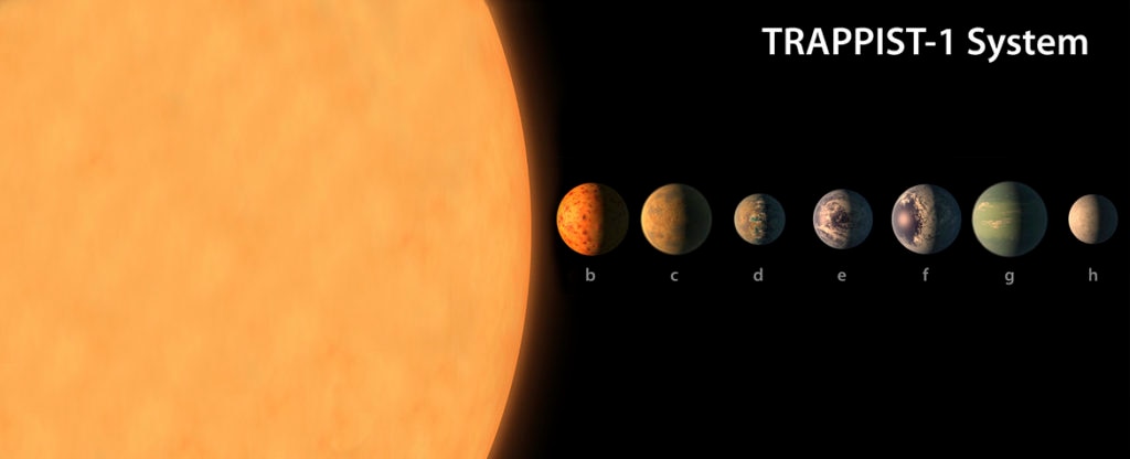 La NASA anuncia el hallazgo de un nuevo sistema solar con siete ...