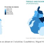 SitInmobiliaria24_2S_Colocacion Estados