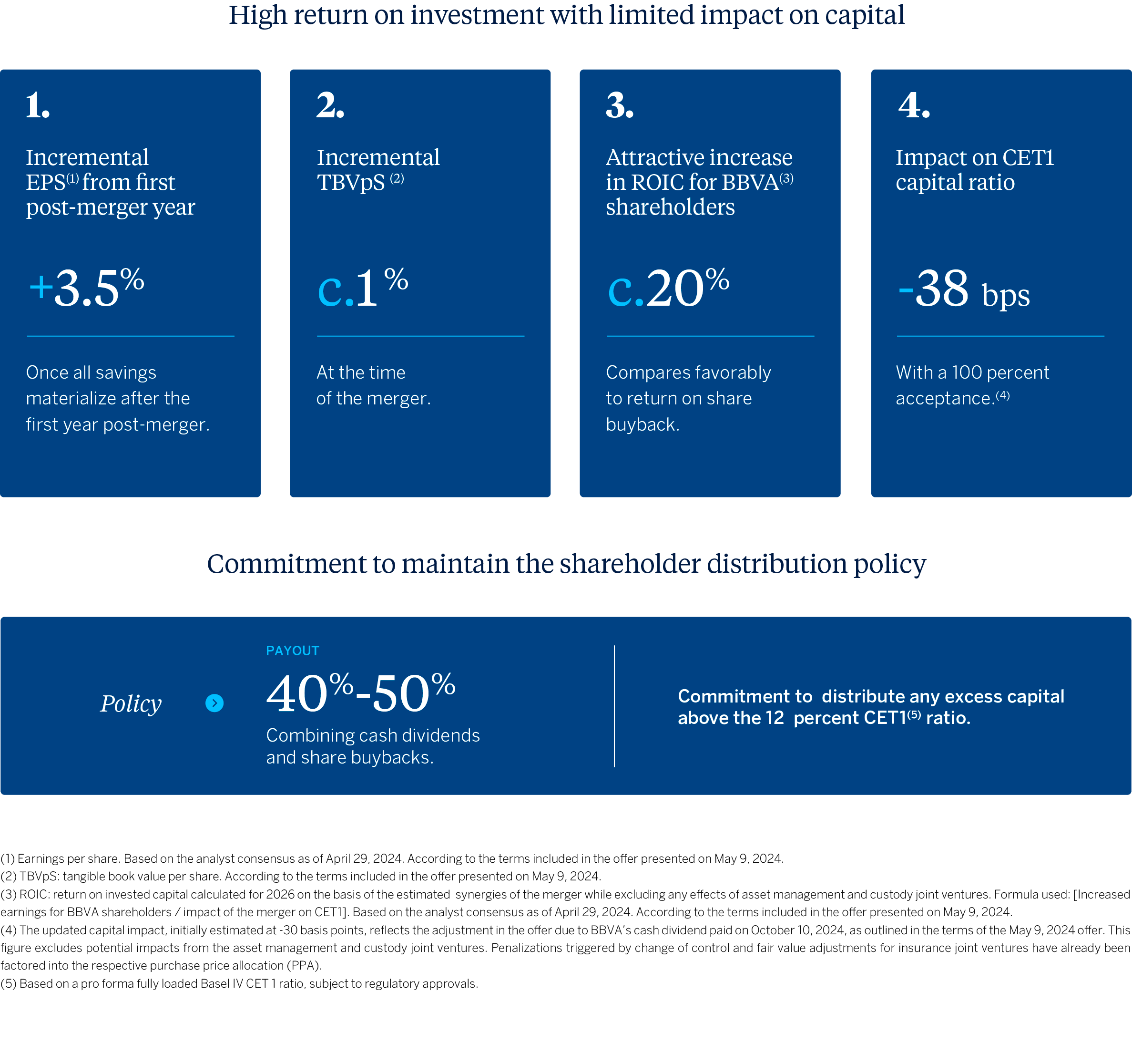 Bloque BBVA mobile ENG 191124